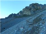 Obermoos - Wiener Neustädter Hütte